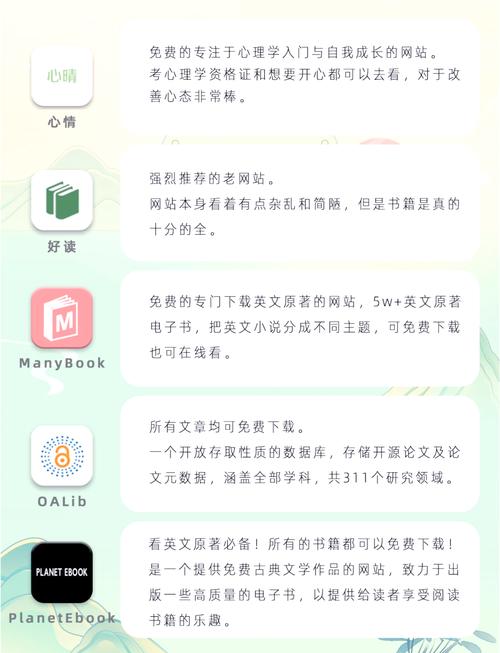 免费电子书在线阅读 | 海量经典小说免费读