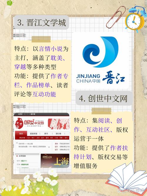 天涯在线阅读：海量免费小说与热门好书推荐