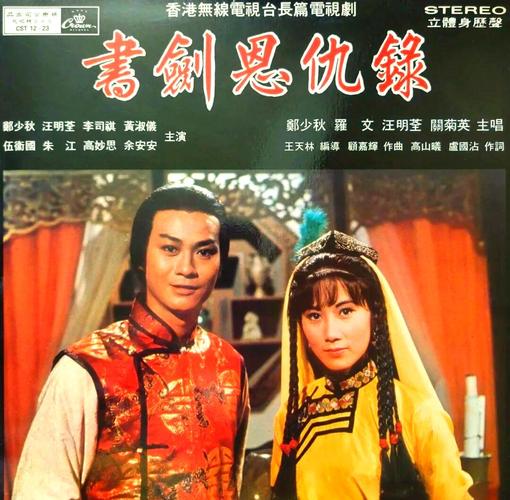 我的绝色明星老婆全文阅读在线-章节目录更新