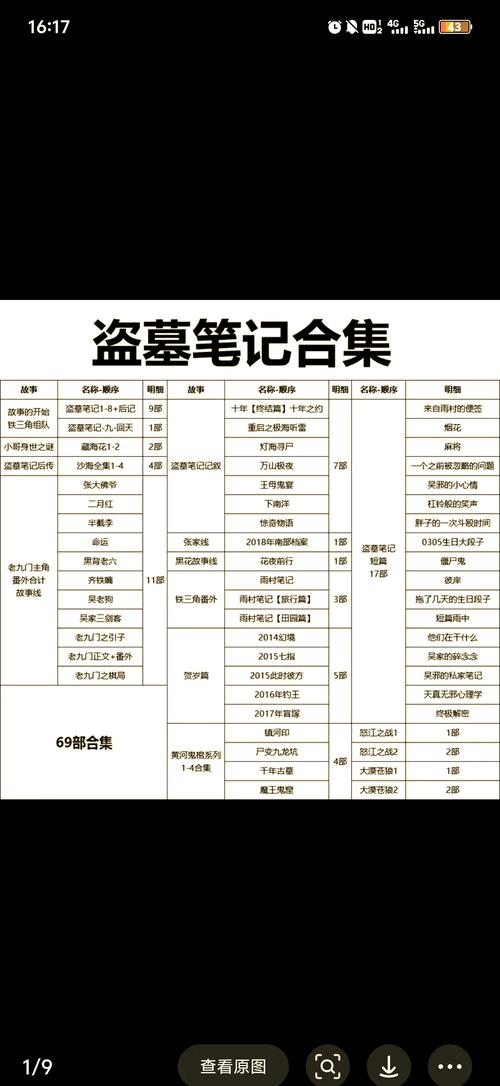 御宅屋在线自由阅读 - 海量小说资源,随时随地畅享阅读
