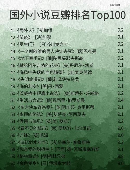世界名著在线阅读 | 免费经典文学电子书库
