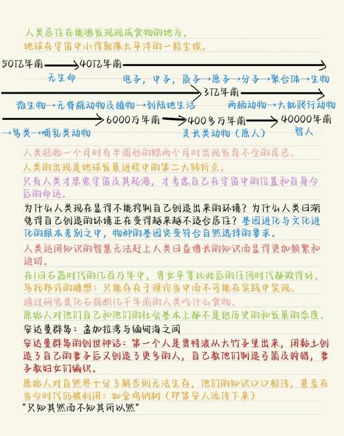 全球通史在线阅读 | 从史前到21世纪的全球文明史