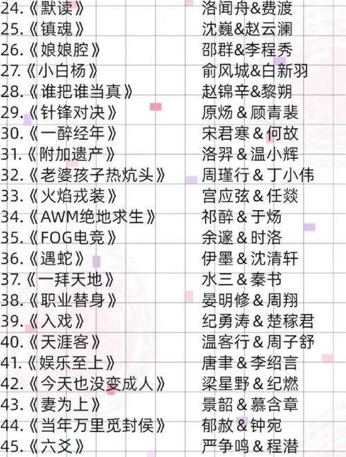 《书剑恩仇录》全文在线阅读|金庸经典武侠小说