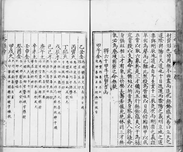 三命通会在线阅读_白话文详解_八字命理古籍