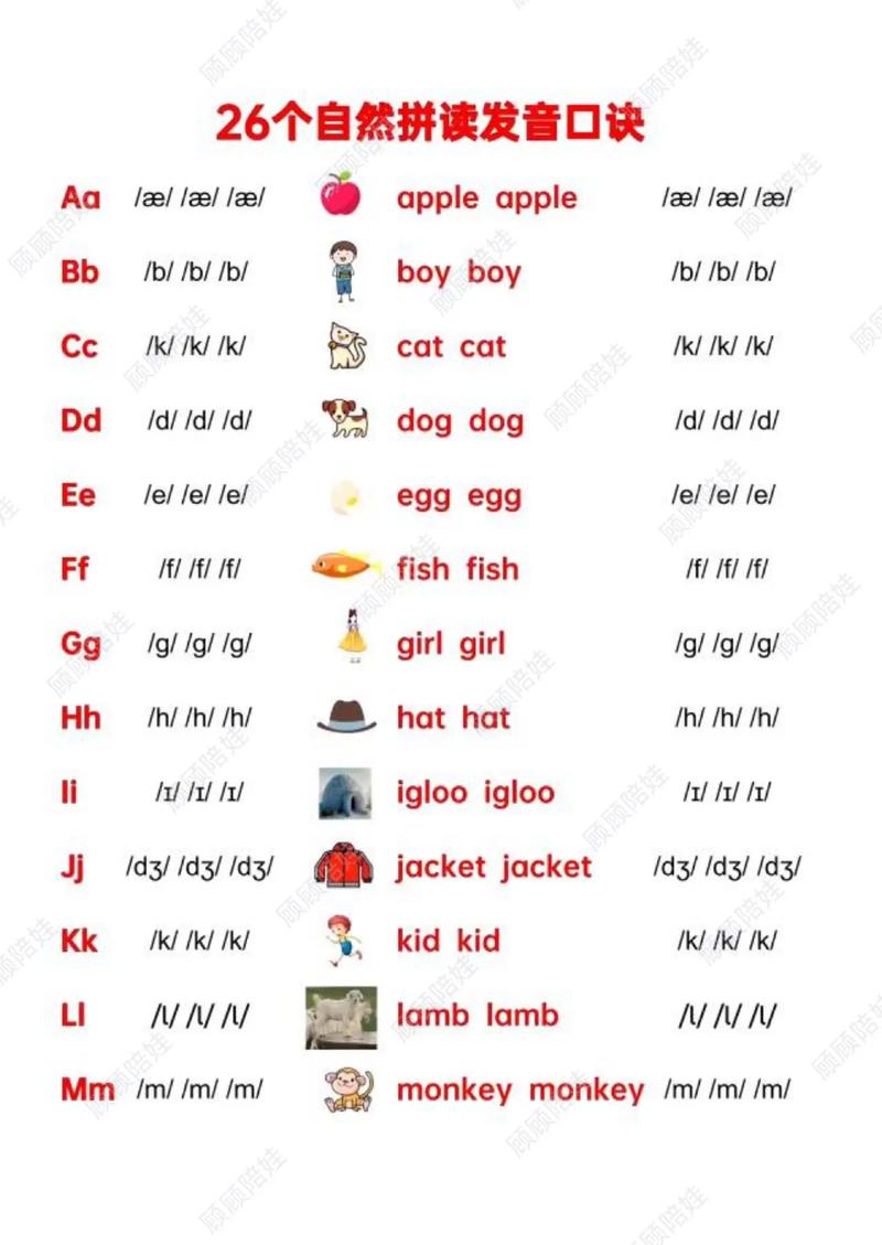 字母在线阅读 - 高效字母学习与管理平台