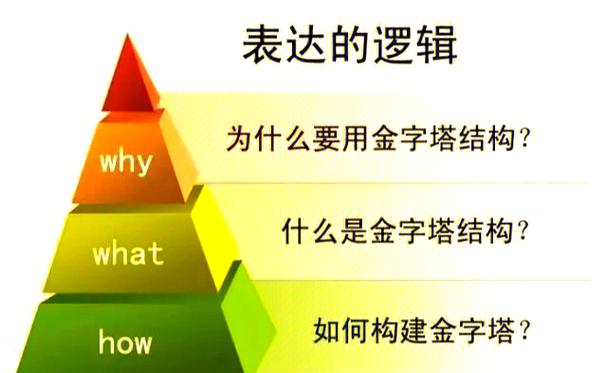 白洁全文txt下载|白洁在线阅读完整版